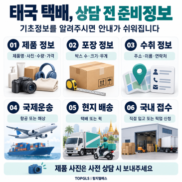 태국으로 택배 보내기! 어렵지 않습니다｜TOPGLS 접수 안내 포스트 이미지